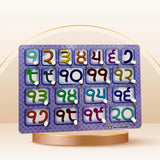 Gurumukhi Number Game